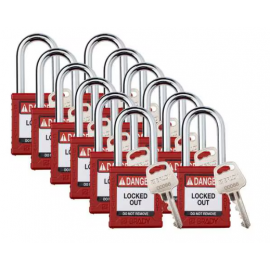 Candado con llaves...